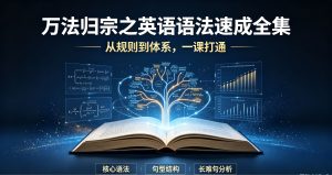 万法归宗之英语语法速成全集