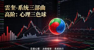 雲奎-系统三部曲 高阶：心理三色球（股票课）