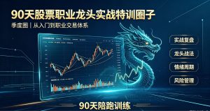 90天股票职业龙头实战特训圈子（季度圈）